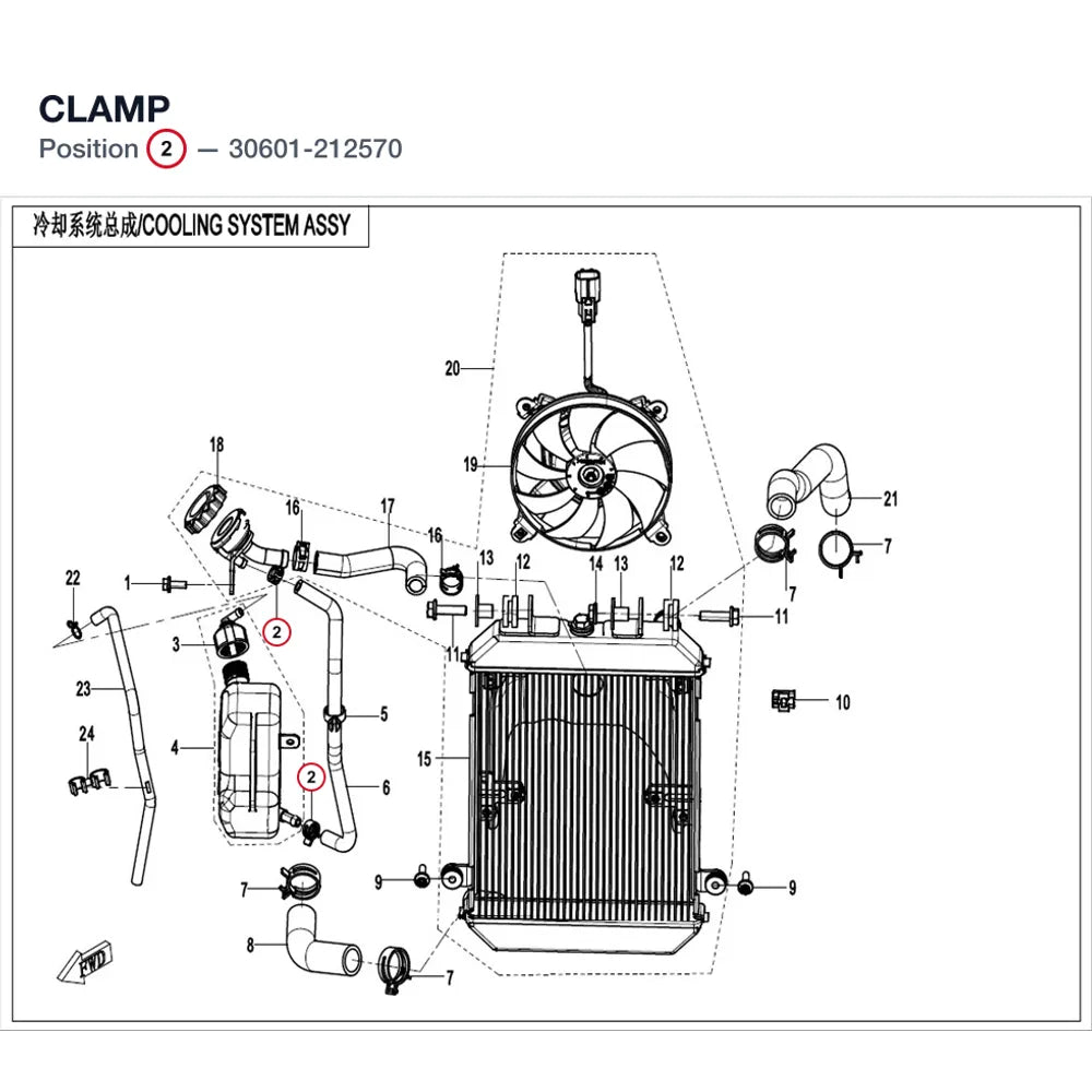 CLAMP product image