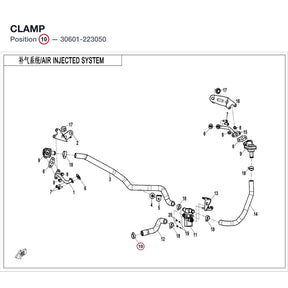 CLAMP product image