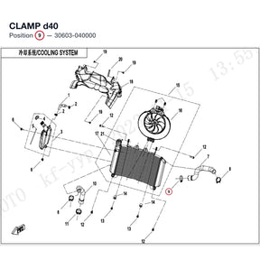 CLAMP d40 product image