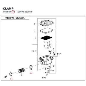 CLAMP product image