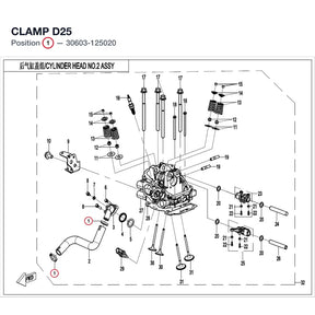 CLAMP D25 product image