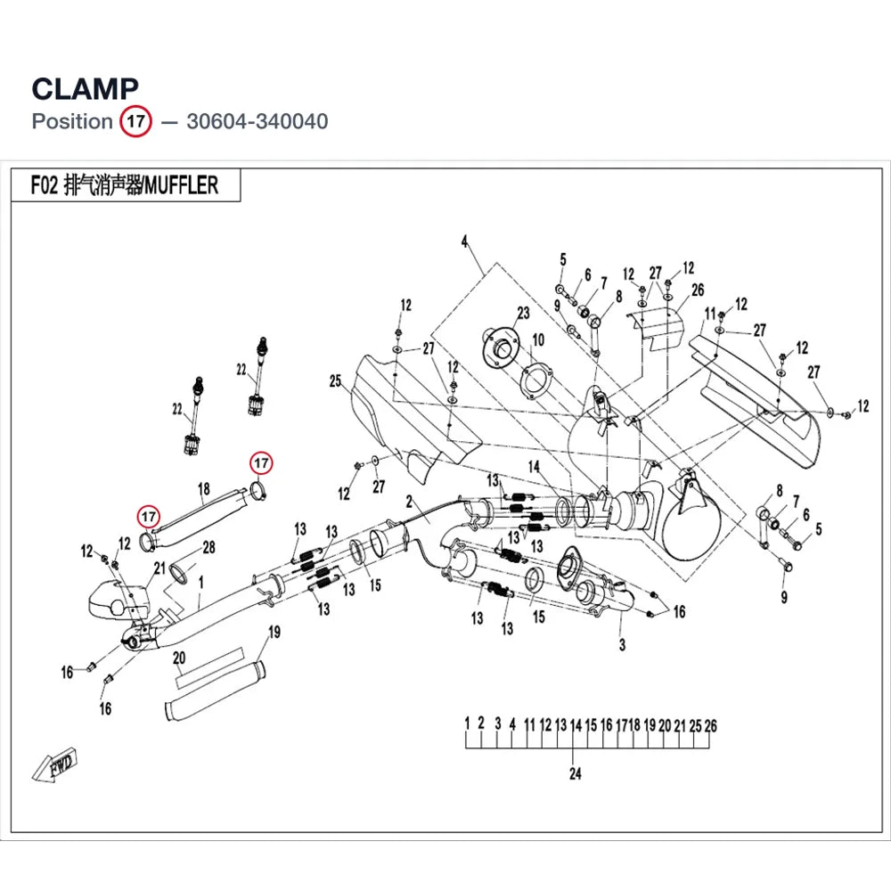 CLAMP product image