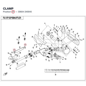CLAMP product image