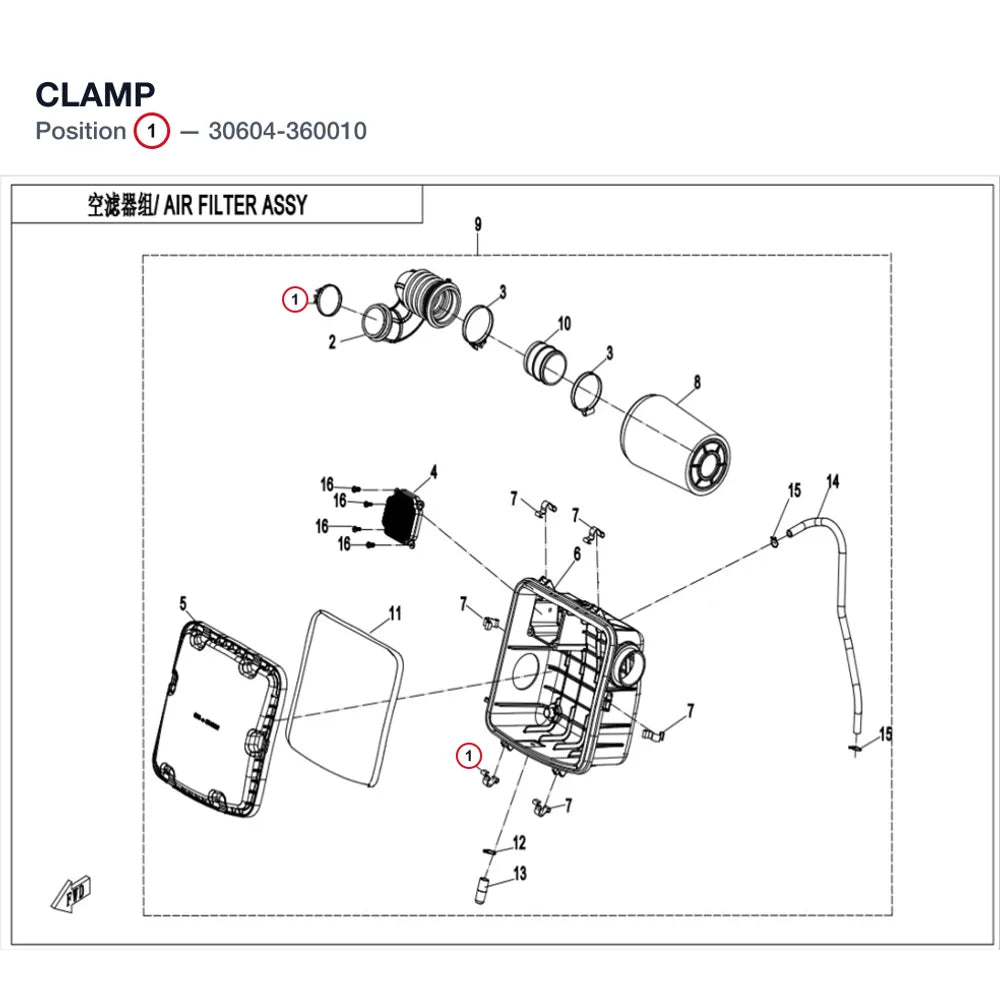 CLAMP product image