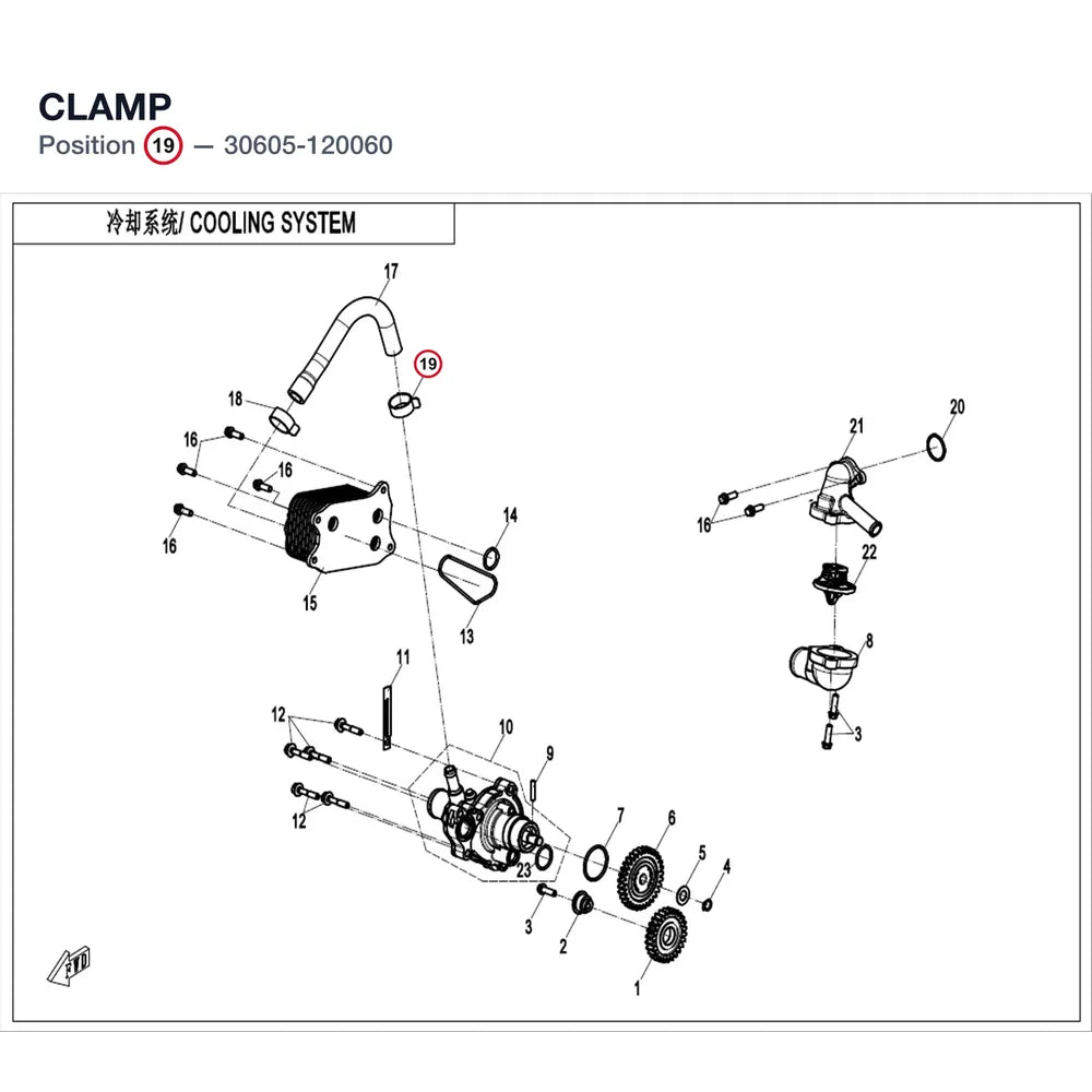 CLAMP product image