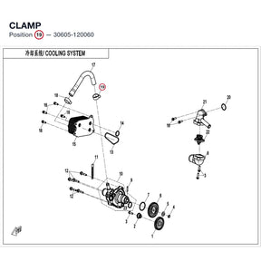 CLAMP product image