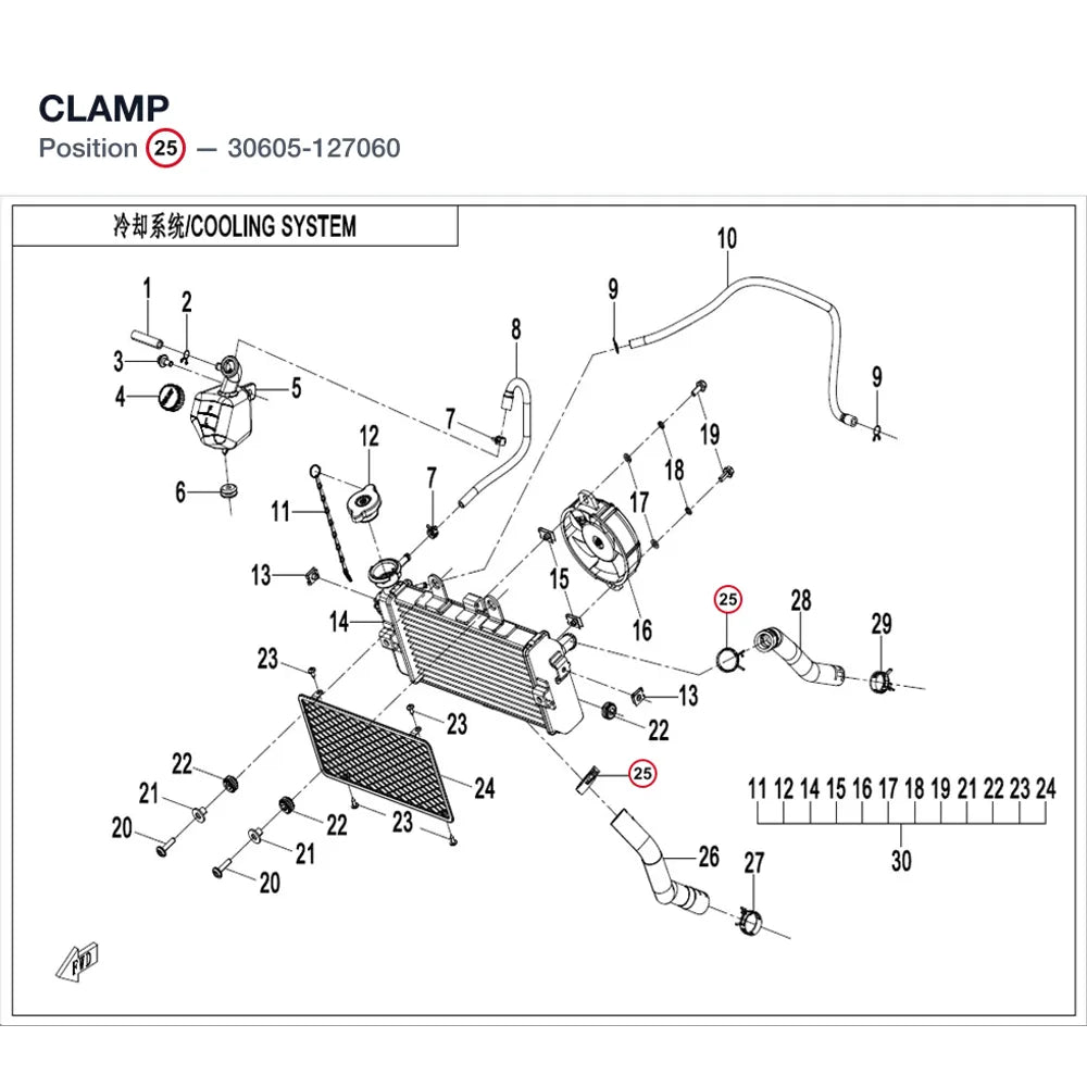 CLAMP product image