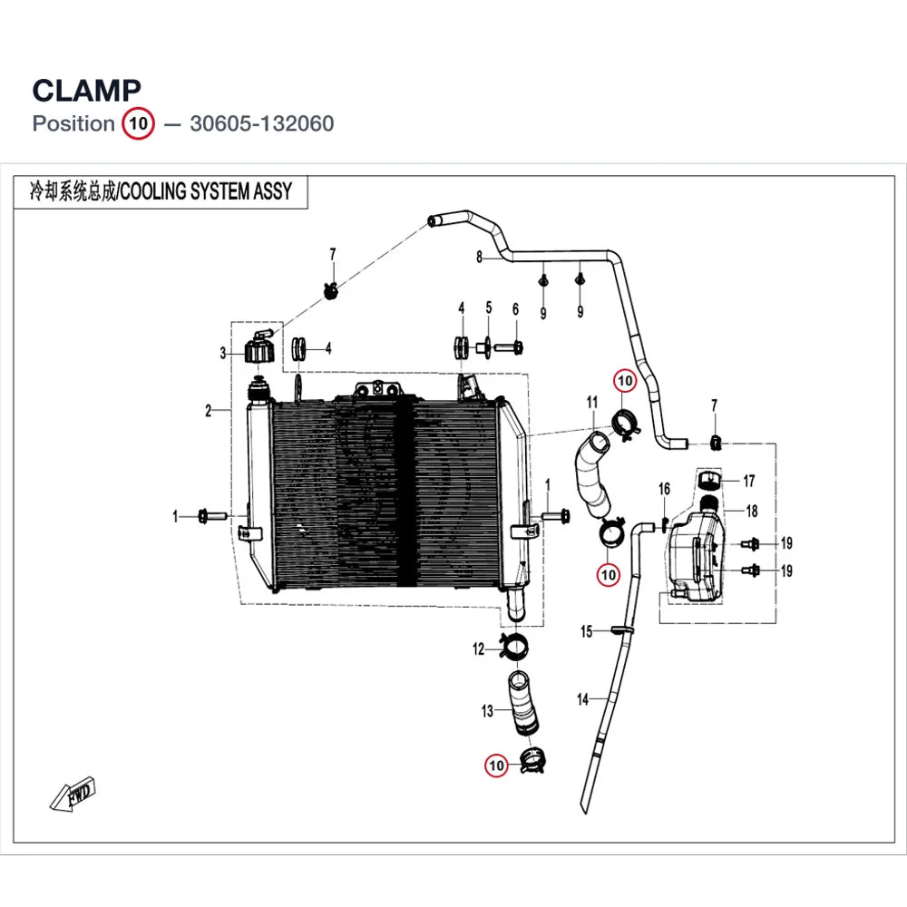 CLAMP product image