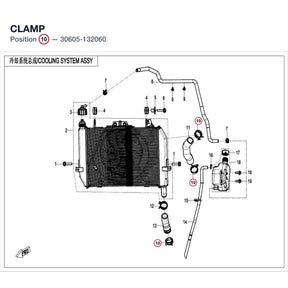 CLAMP product image