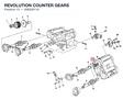 REVOLUTION COUNTER GEARS