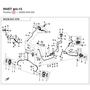 RIVET product image