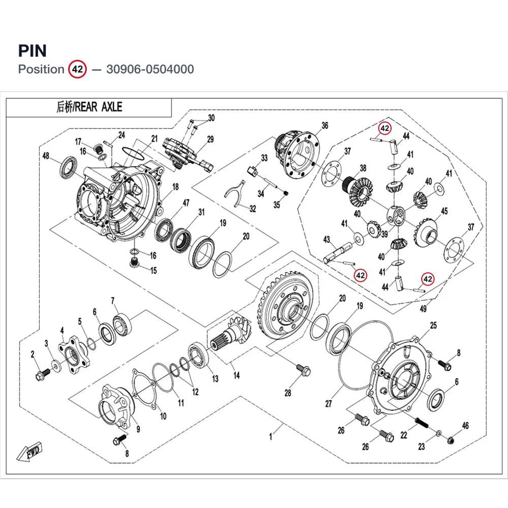 PIN product image
