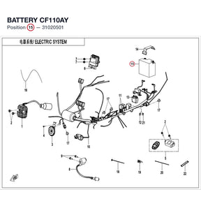 BATTERY CF110AY product image