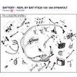 BATTERY - REPL BY BAT-YTX20 product image