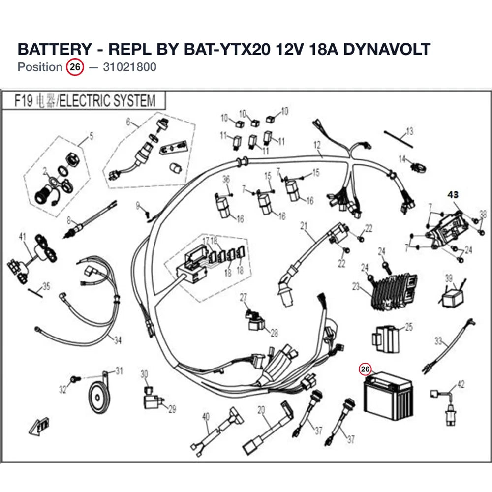 BATTERY - REPL BY BAT-YTX20 product image