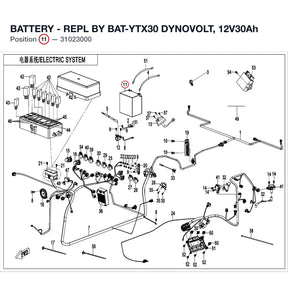 BATTERY - REPL BY BAT-YTX30 product image