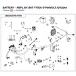 BATTERY - REPL BY BAT-YTX30 product image