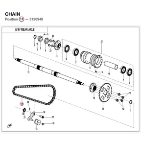CHAIN product image