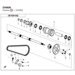 CHAIN product image