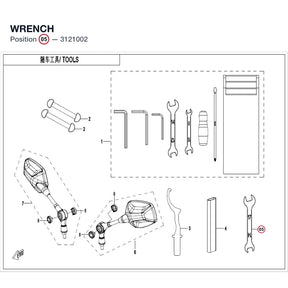 WRENCH product image
