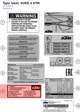 Diagram preview: Type label, EURO 4 KTM (LI21-636-2)