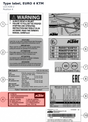 Diagram preview: Type label, EURO 4 KTM (LI21-636-2)