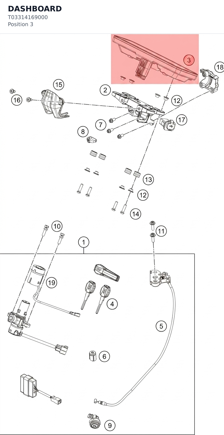 Diagram preview: DASHBOARD (T03314169000)