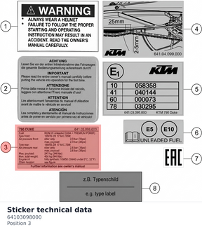Diagram preview: Sticker technical data (64103098000)