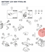 Diagram preview: BATTERY 12V 4AH YTX5L-BS (58511053000)