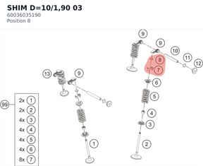 Diagram preview: SHIM D=10/1,90 03 (60036035190)