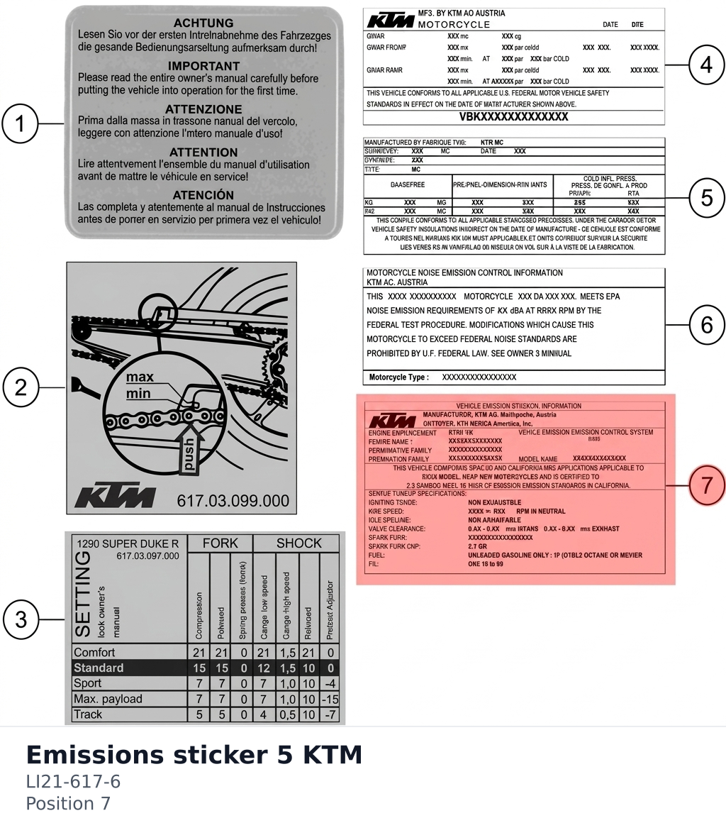 Diagram preview: Emissions sticker 5 KTM (LI21-617-6)