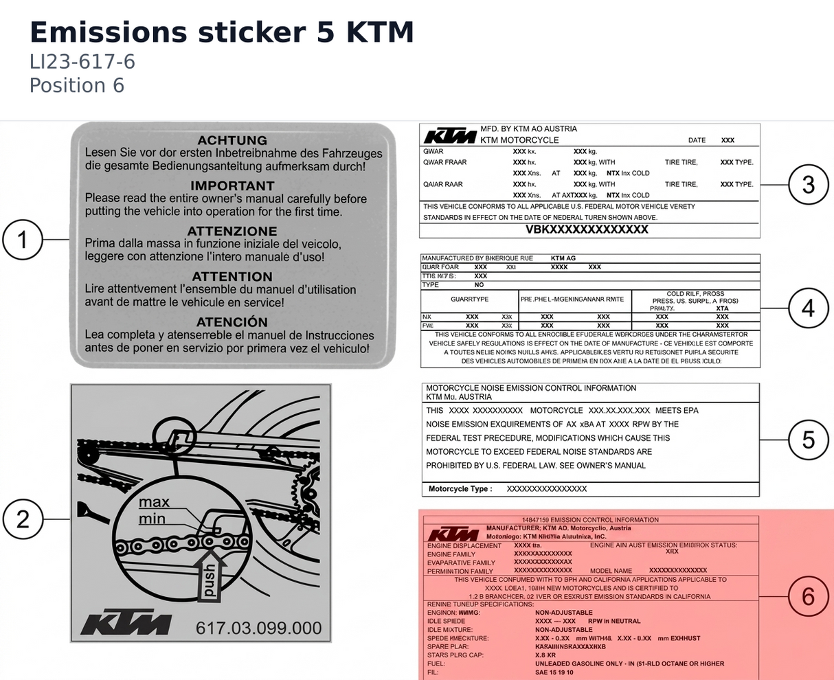 Diagram preview: Emissions sticker 5 KTM (LI23-617-6)