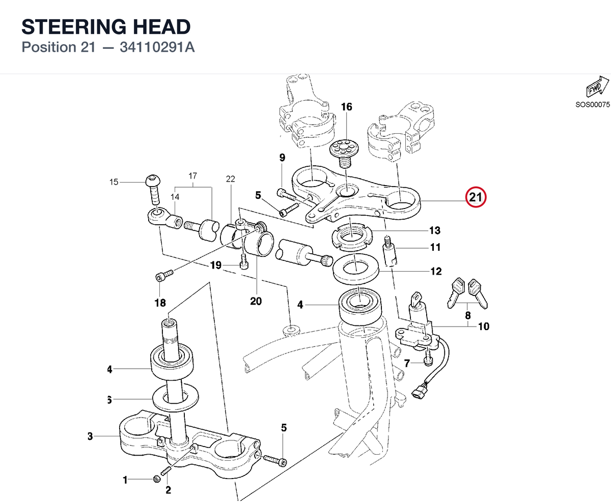 STEERING HEAD
