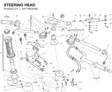 STEERING HEAD