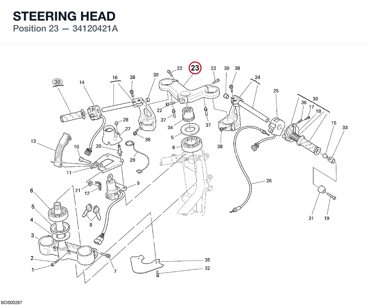 STEERING HEAD