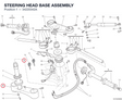 STEERING HEAD BASE ASSEMBLY