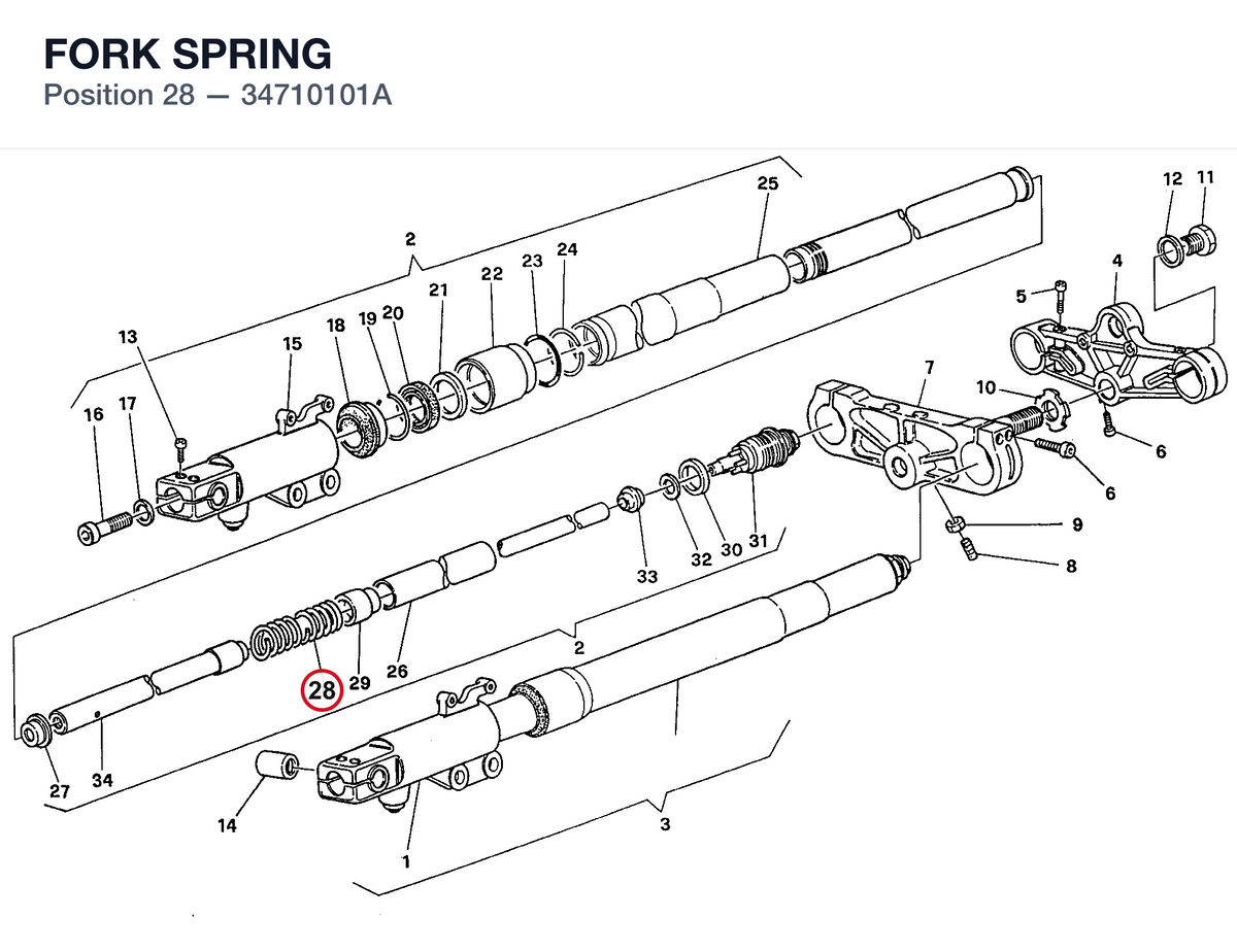 FORK SPRING