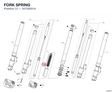 FORK SPRING