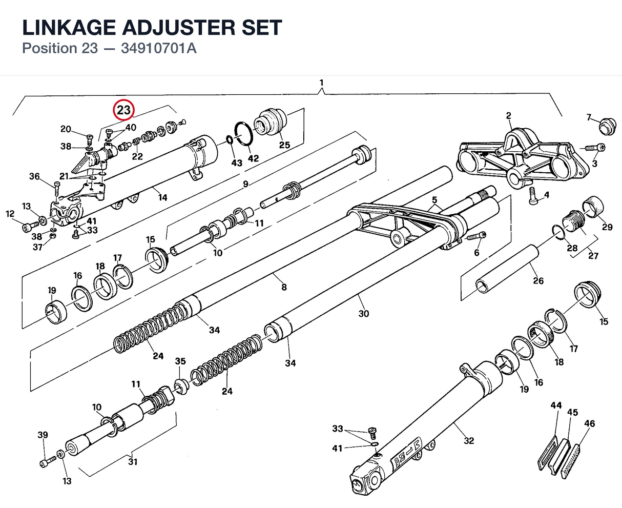 LINKAGE ADJUSTER SET