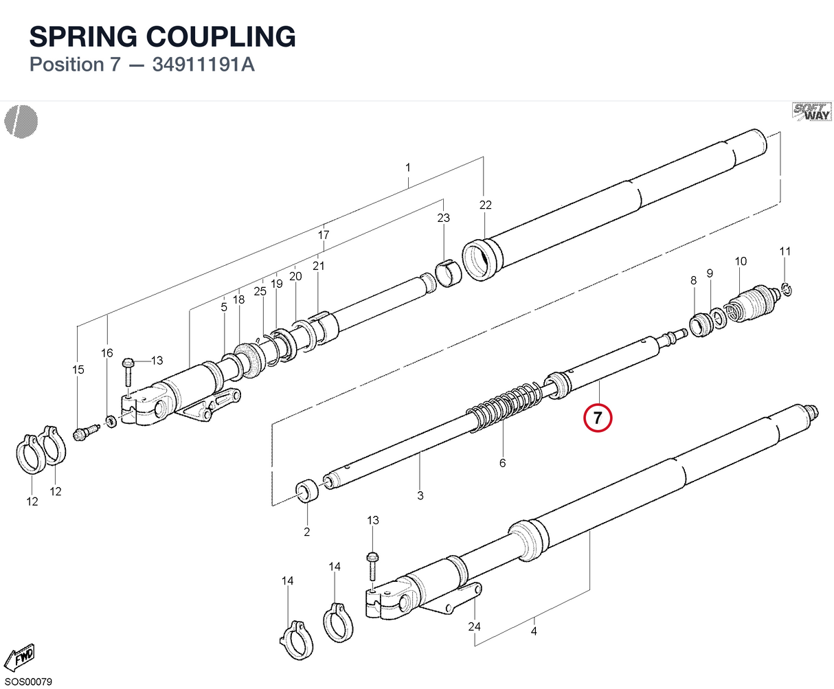 SPRING COUPLING