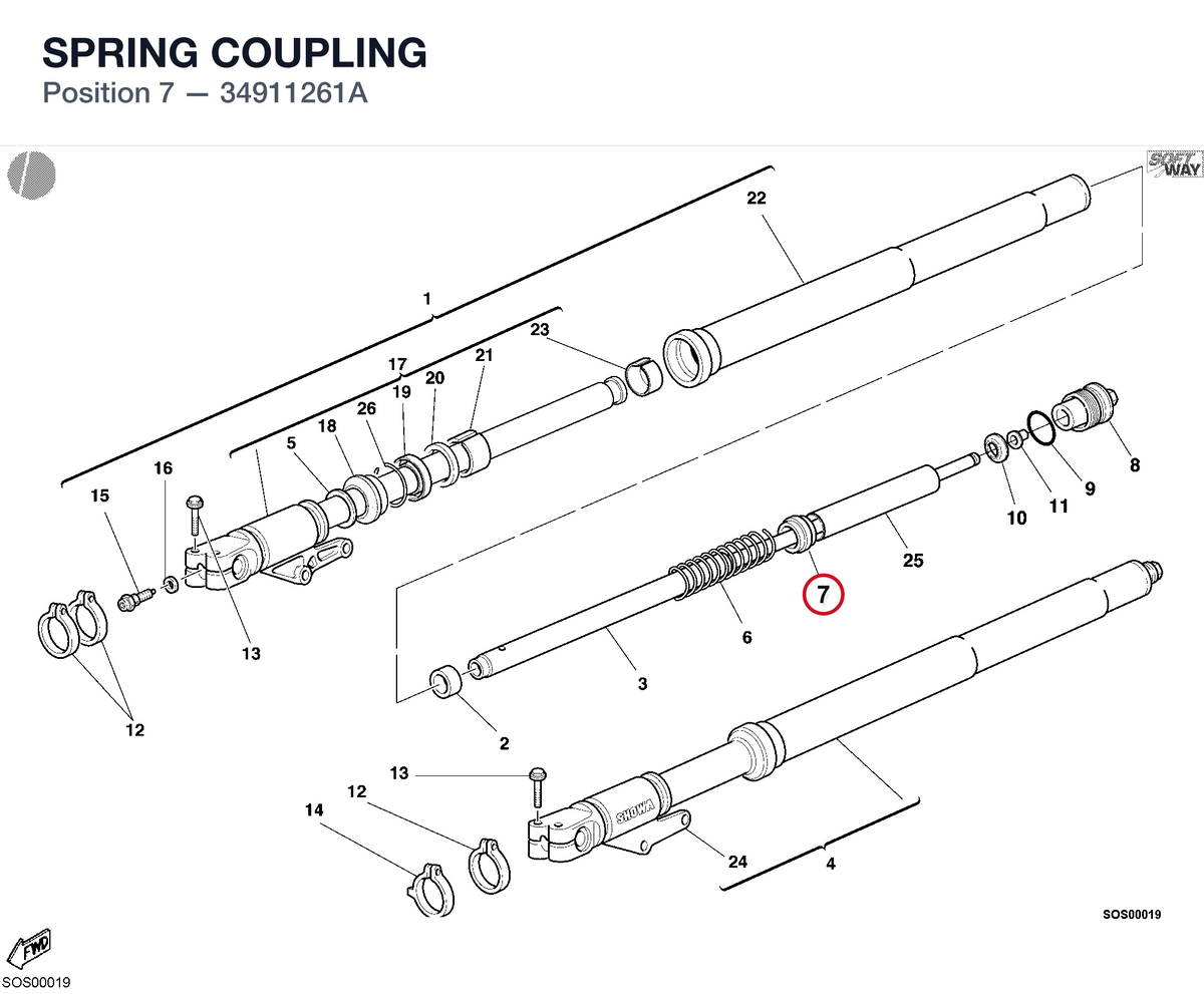 SPRING COUPLING