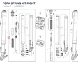 FORK SPRING KIT RIGHT 34923631A diagram position