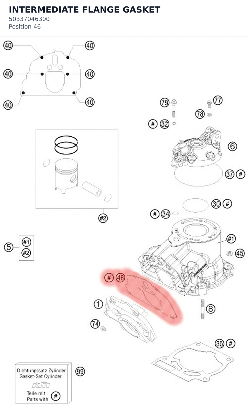 Diagram preview: INTERMEDIATE FLANGE GASKET (50337046300)