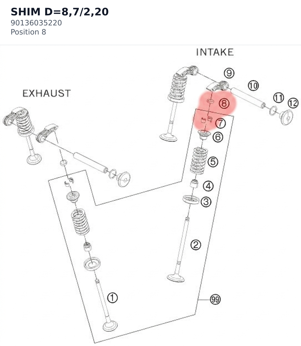 Diagram preview: SHIM D=8,7/2,20 (90136035220)