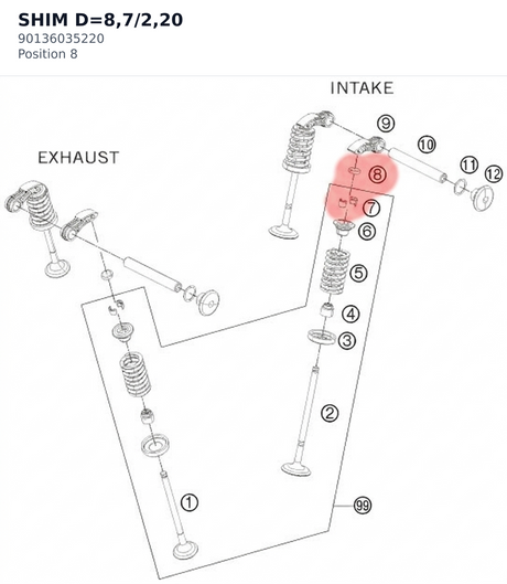 Diagram preview: SHIM D=8,7/2,20 (90136035220)