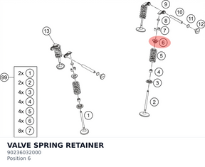 Diagram preview: VALVE SPRING RETAINER (90236032000)