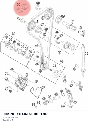 Diagram preview: TIMING CHAIN GUIDE TOP (77236004000)