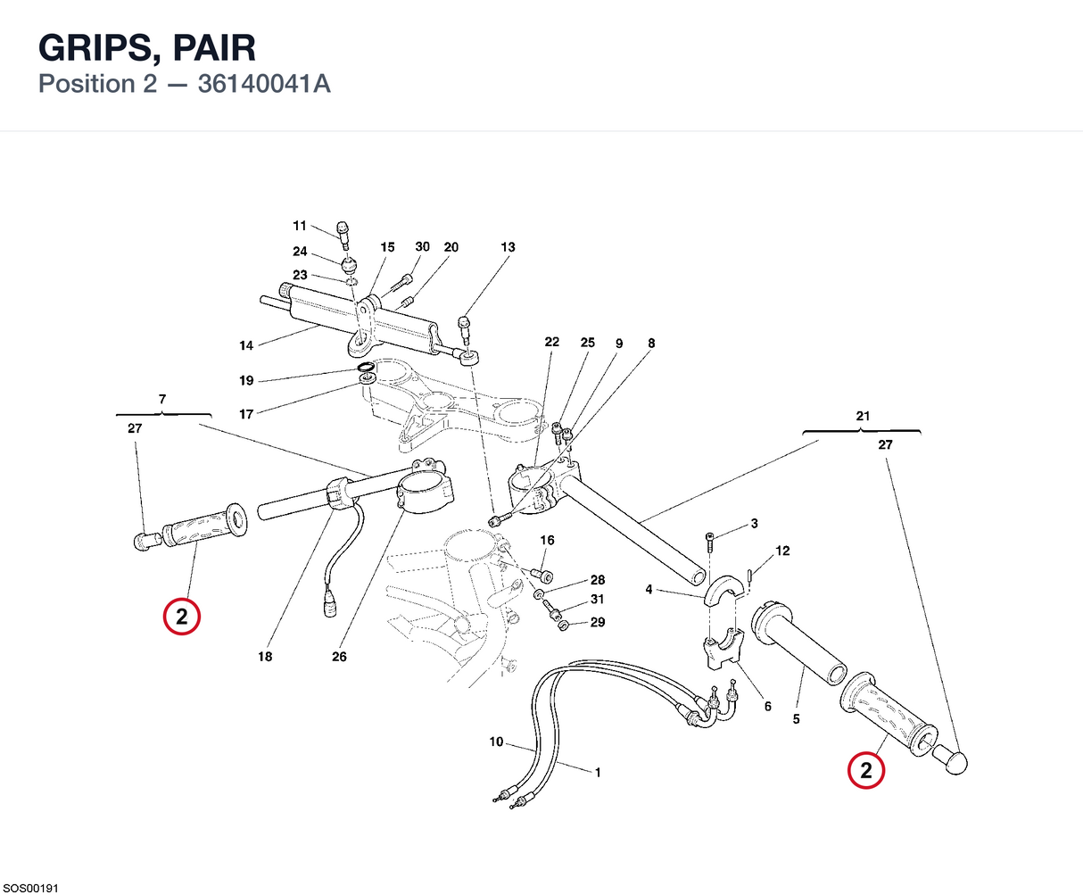 GRIPS, PAIR
