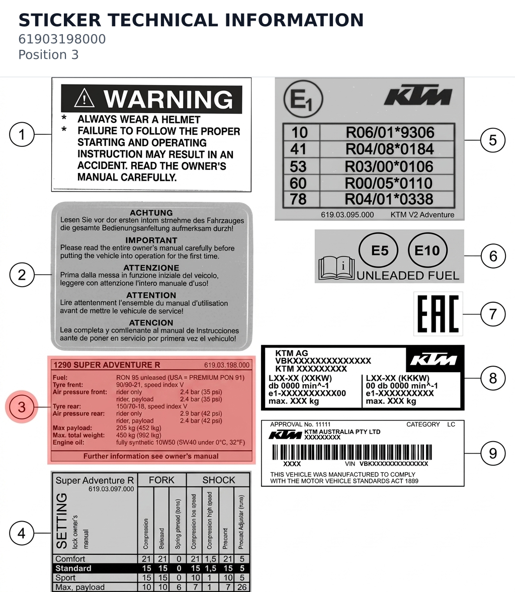 Diagram preview: STICKER TECHNICAL INFORMATION (61903198000)