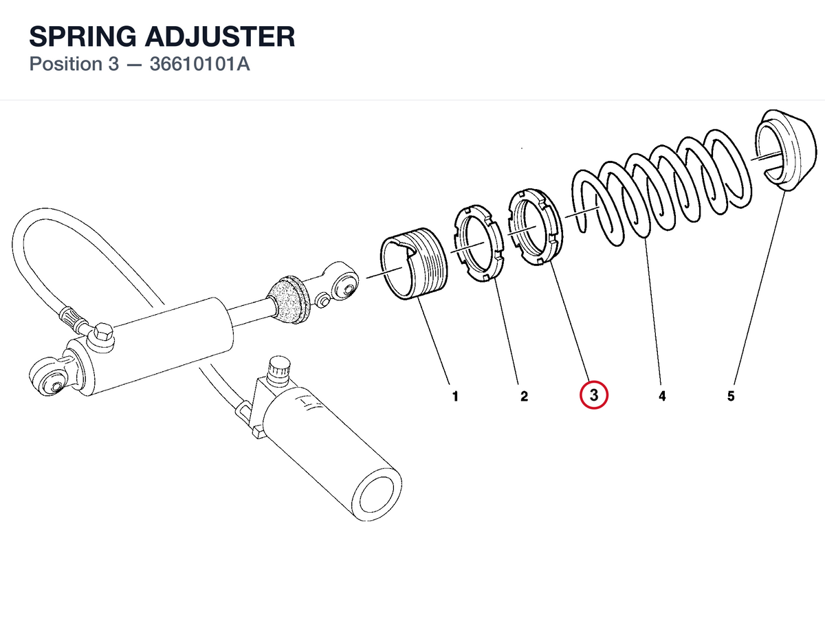 SPRING ADJUSTER
